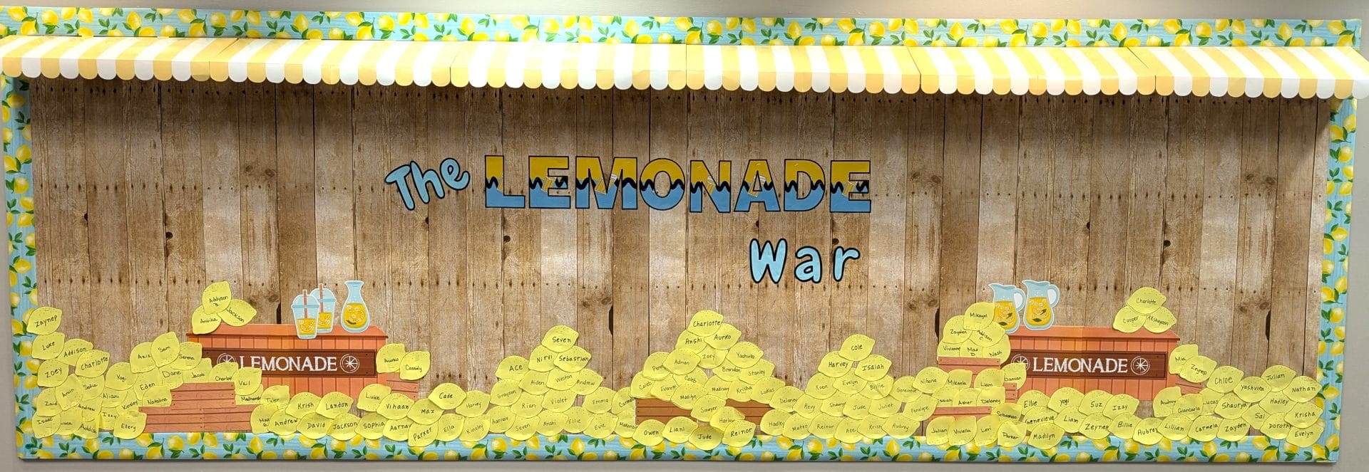 Lemonade War Bulletin Board